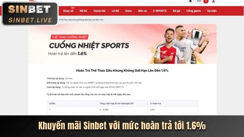 Thưởng nổ hũ hàng tuần